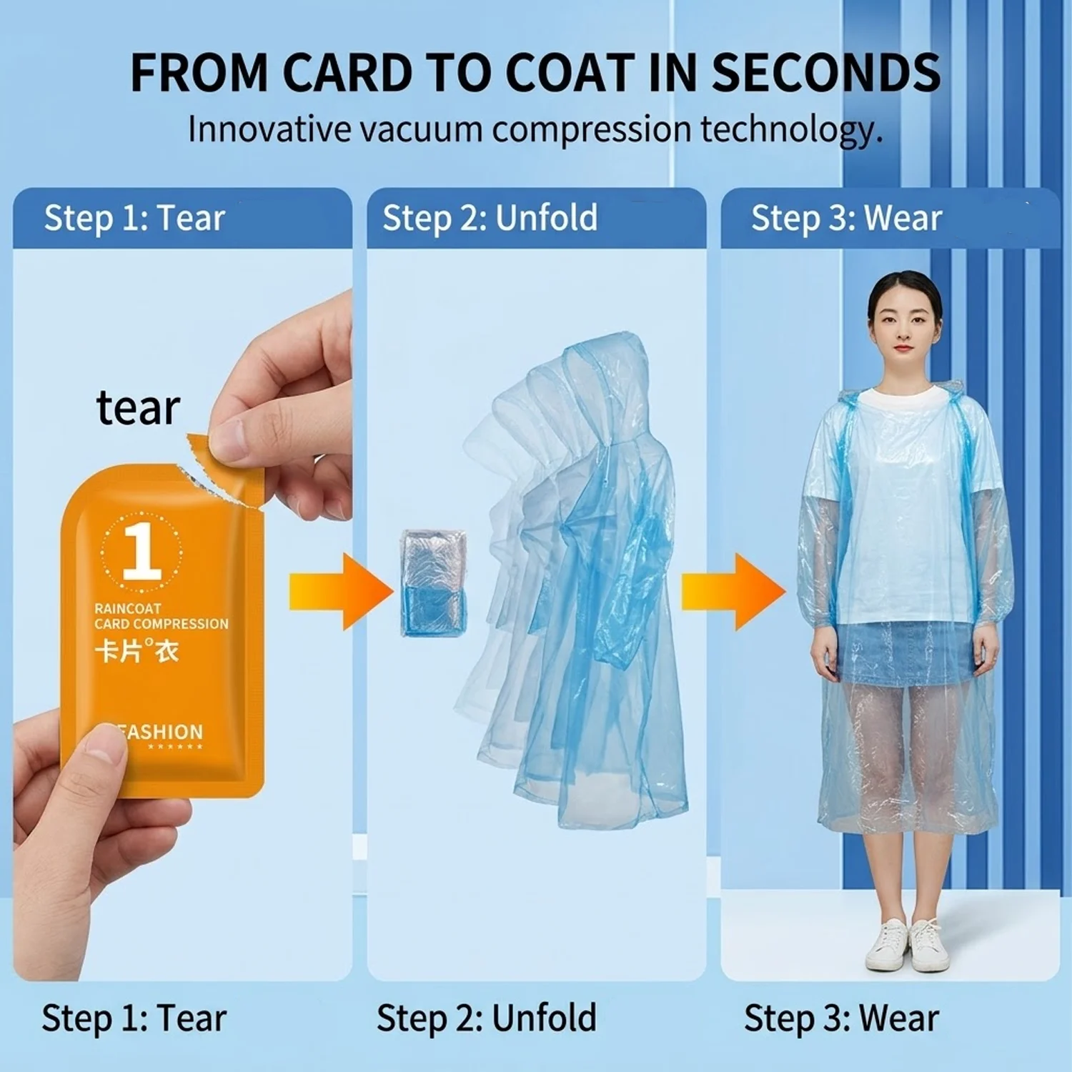 معطف واق من المطر للاستخدام مر - مراجعة Emergency Poncho Rain وسعره
